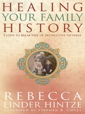 cover image of Healing Your Family History